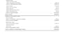 cleanup, catchup, reconcile in quickbooks online bookkeeping